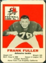 Frank Fuller (St. Louis Cardinals)